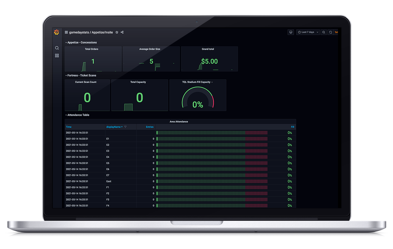 The Ultimate Fan Experience: FCC Partners with Atomic Data - Atomic Data®