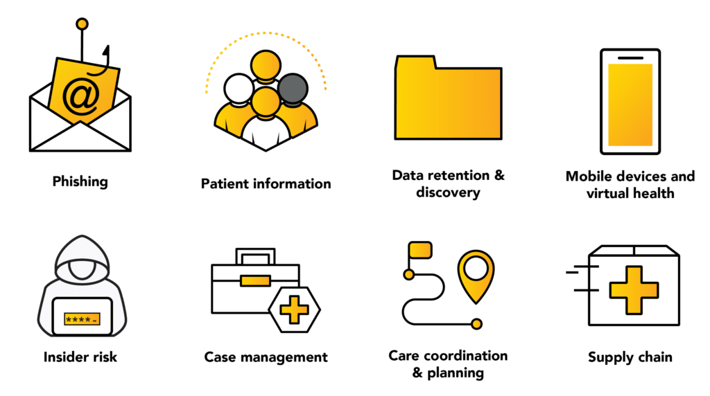 Healthcare companies face multiple vulnerabilities:
- Phishing
- Patient information
- Data retention & discovery
- Mobile devices and virtual health
- Insider risk
- Case management
- Care coordination & planning
- Supply chain